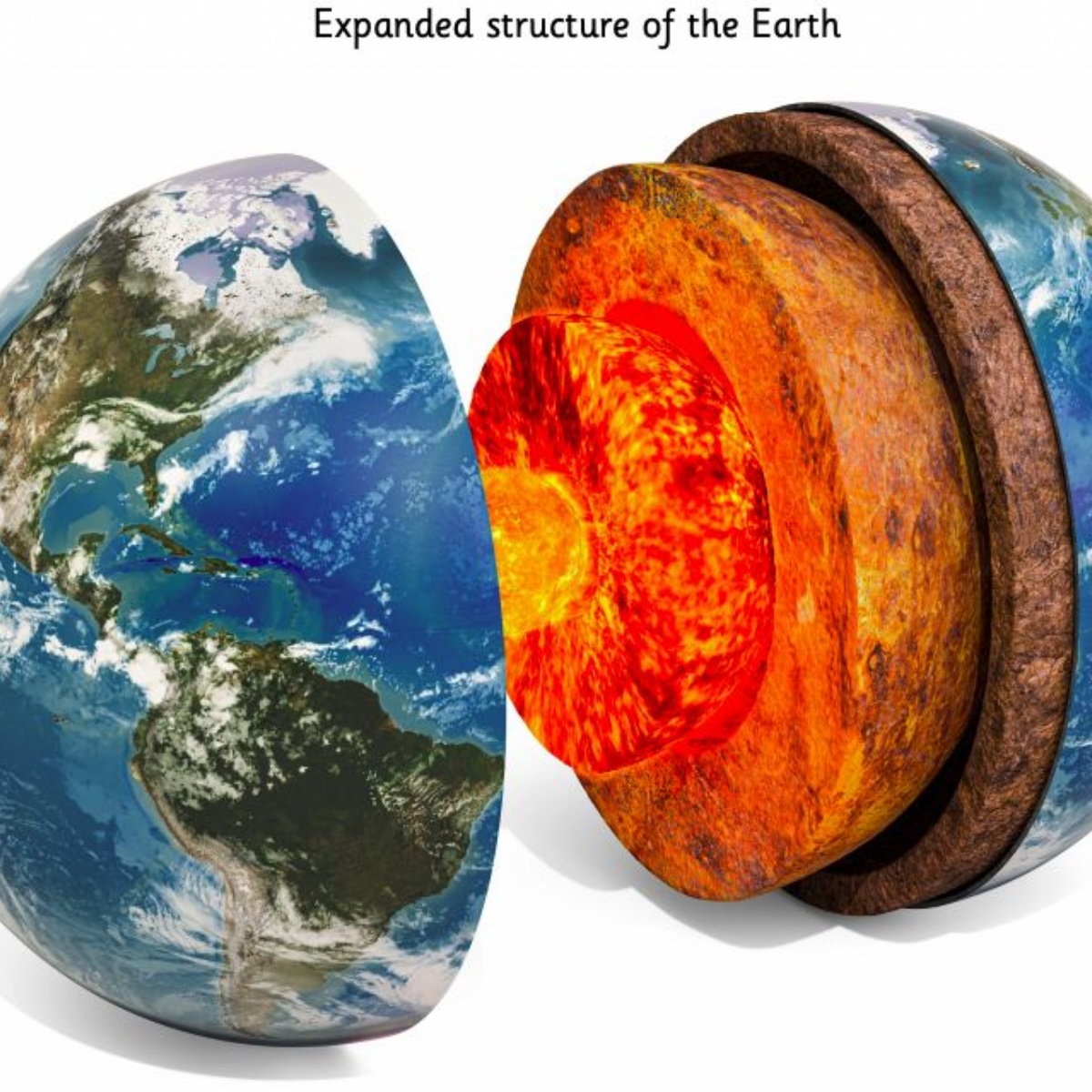 standard-7-physical-processes-physical-geography-youtube